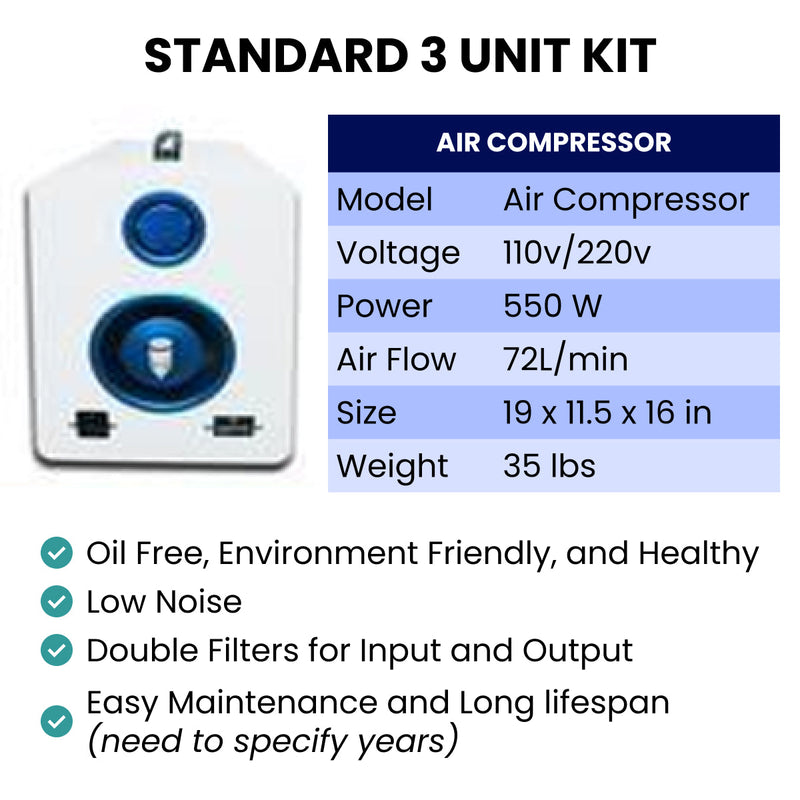 Airvida Pro90 Portable Sitting Hyperbaric Chamber