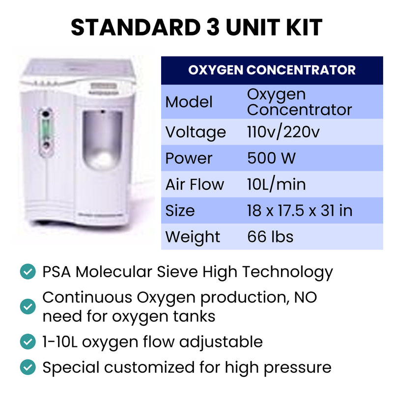 Airvida Pro90 Portable Sitting Hyperbaric Chamber