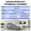 Airvida Pro90 Portable Sitting Hyperbaric Chamber