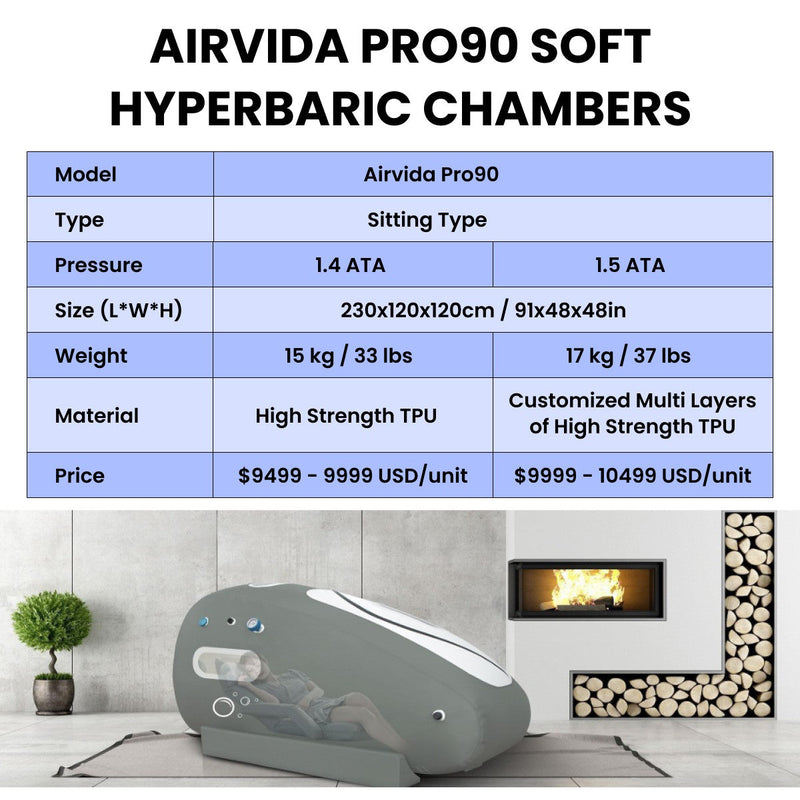 Airvida Pro90 Portable Sitting Hyperbaric Chamber