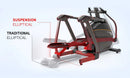 Elliptical E30